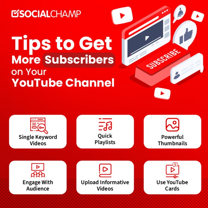 How To Promote YouTube Channel: 30+ Proven Tips in 2023